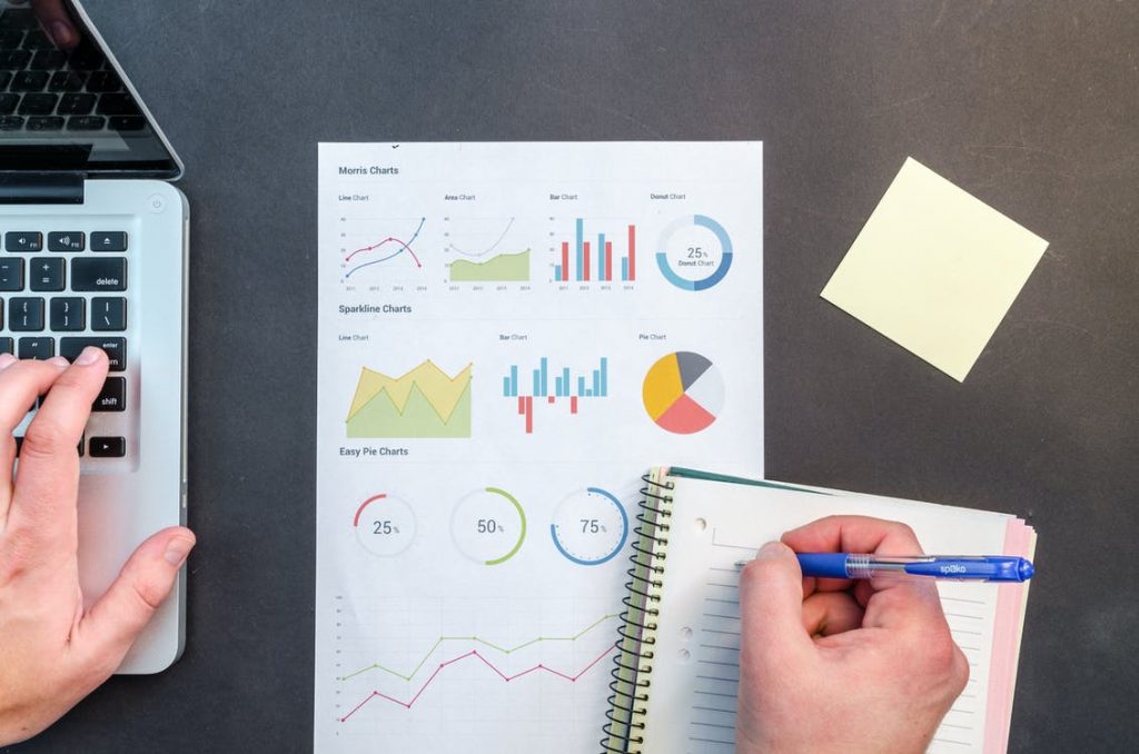 Como aumentar o faturamento de sua empresa a partir de hoje?